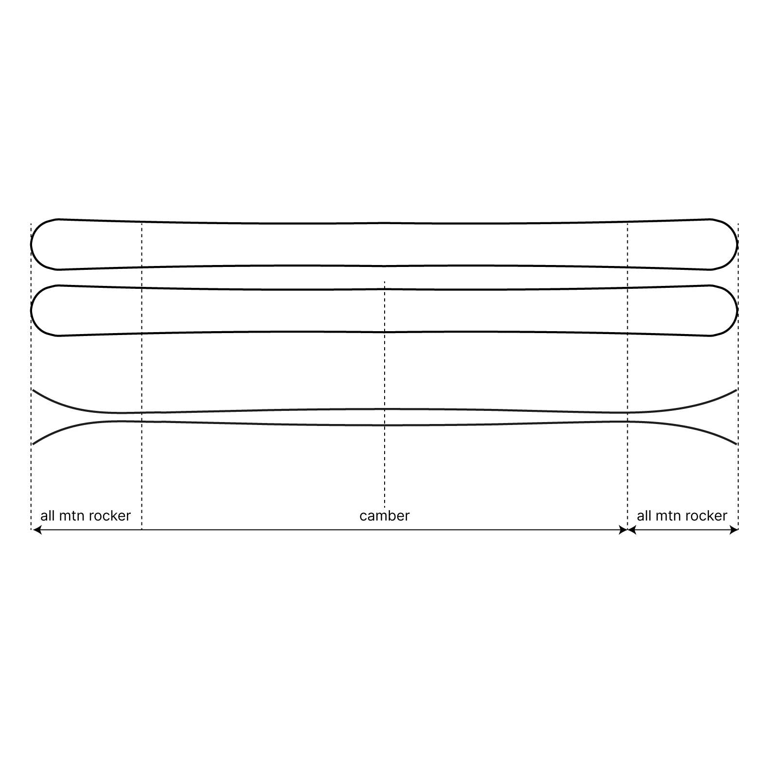 NEW | Vandal - Freestyle Skis | 95 mm - Majesty Skis | USA