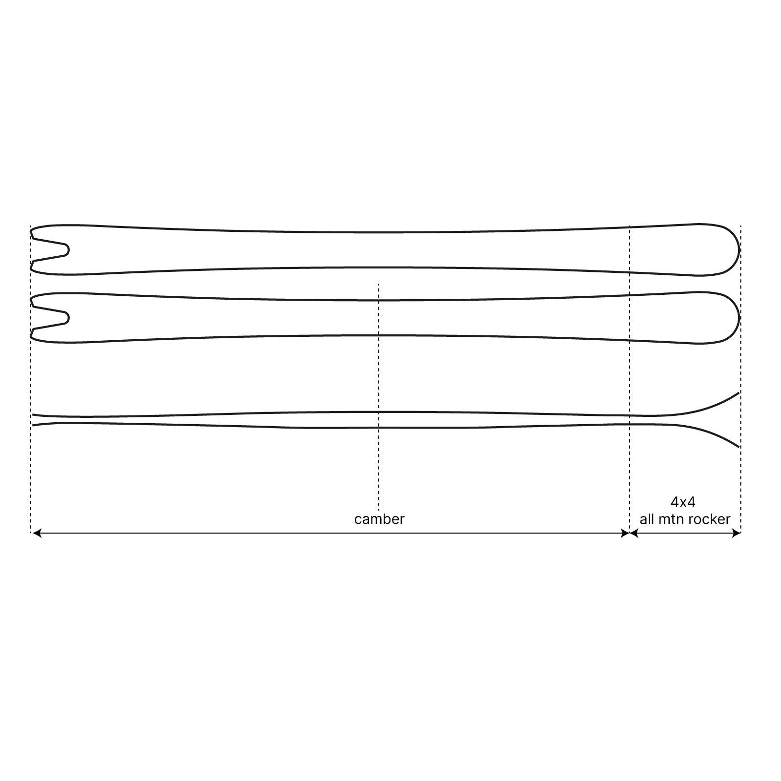 Majesty HNX Ti - Halcyon X - Crossover Carving Ski | 85 mm